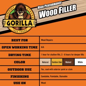 Gorilla All Purpose Wood Filler, 6oz Tube, Golden Oak (Pack of 1)