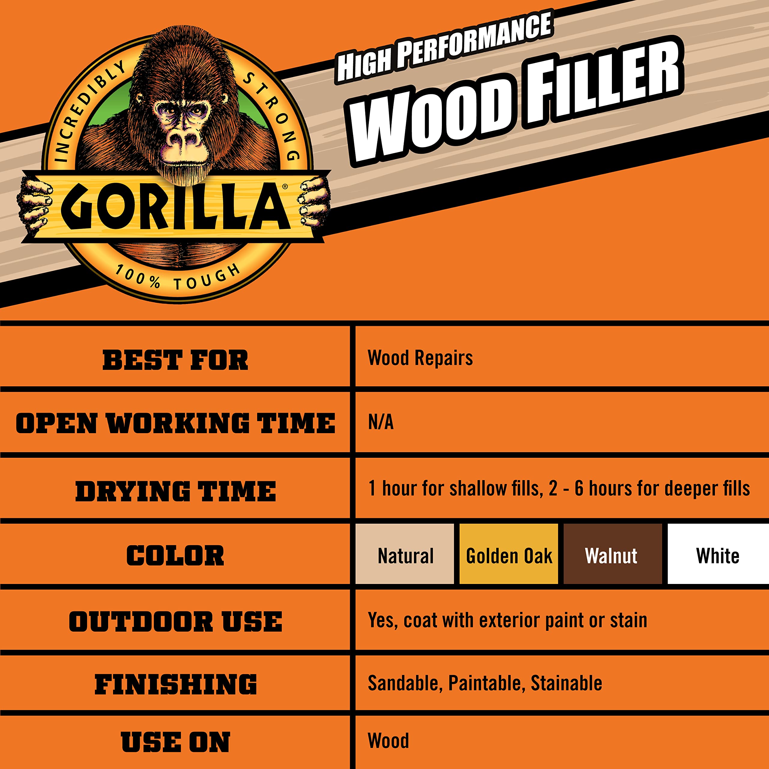 Gorilla All Purpose Wood Filler, 6oz Tube, Golden Oak (Pack of 1)