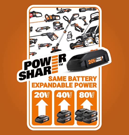 Worx 20V Power Share Full-Size Hot Glue Gun WX045L - (Battery & Charger Included)