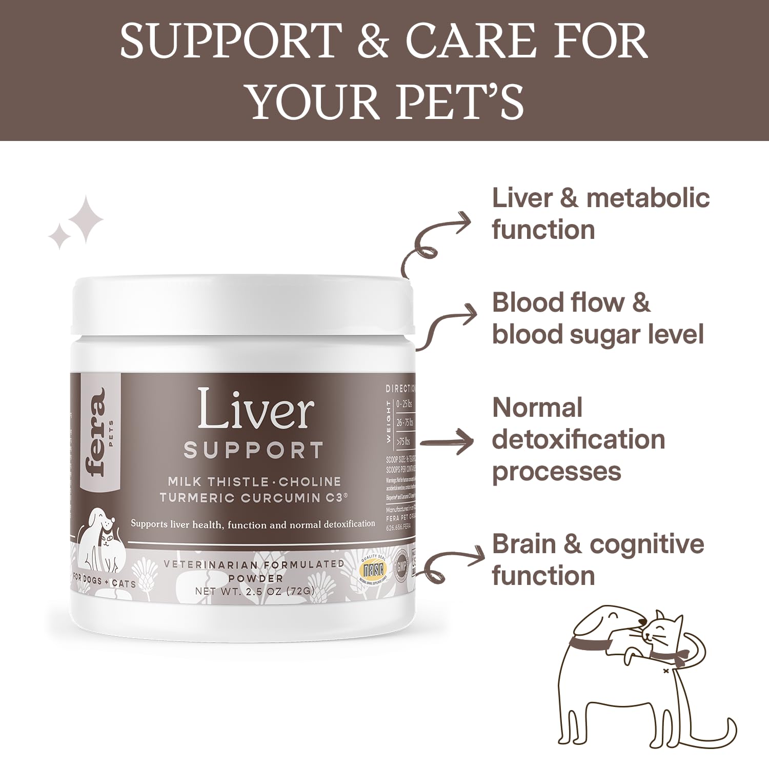 Fera Pet Organics Liver Supplement for Dogs & Cats - Vet Created - Pet Liver & Detox Function – Milk Thistle Supplement - Zinc, Choline & More - 60 Scoops​