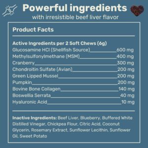 Canine Keeps Glucosamine for Dogs - Dog Hip and Joint Supplement - Glucosamine, Chondroitin, MSM, Green Lipped Mussel & Collagen for Joint Pain & Inflammation - Dog Joint Support Treats - 90 Ct.