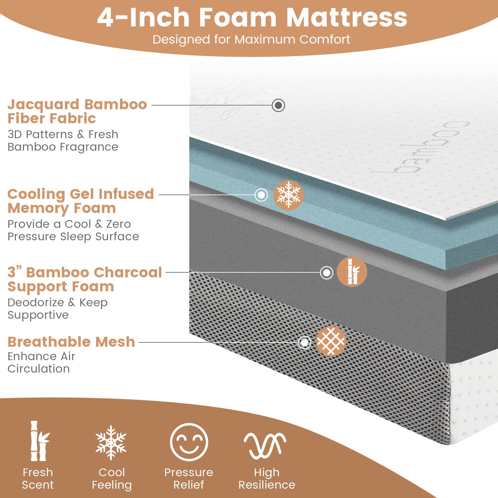 Giantex Folding Mattress, 4 Inch Gel-Infused Tri-fold Mattress with Bamboo Cover & Carry Bag, CertiPUR-US Certified, Foldable Cooling Mattress Topper for Guest Room Dorm RV Camp Floor, Twin XL