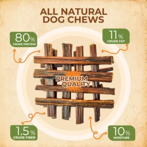 Gullet Sticks 100% Natural Beef Esophagus Dog Chews, 6” Premium Dog Treats for Training Puppies & Adults, Zero Filler or Preservatives, 24 Count