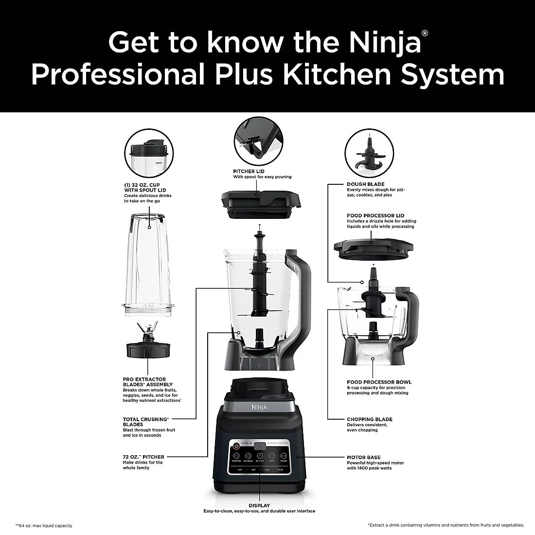 Ninja BN805A Pro Plus Kitchen System, 1400W, 5-in-1: Smoothies, Chop, Dough, Auto IQ, 72oz Blender Pitcher, 64oz Processor Bowl, 2x32oz Cups, Black