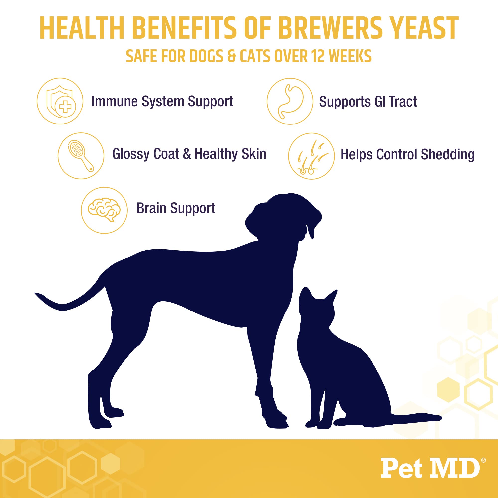 Pet MD Garlic & Brewers Yeast for Dogs & Cats - Garlic and Yeast Plus Antioxidants - Brewer's Yeast Tablets for Dogs & Cats - Vitamin B 1 & Vitamin C - 1000 ct