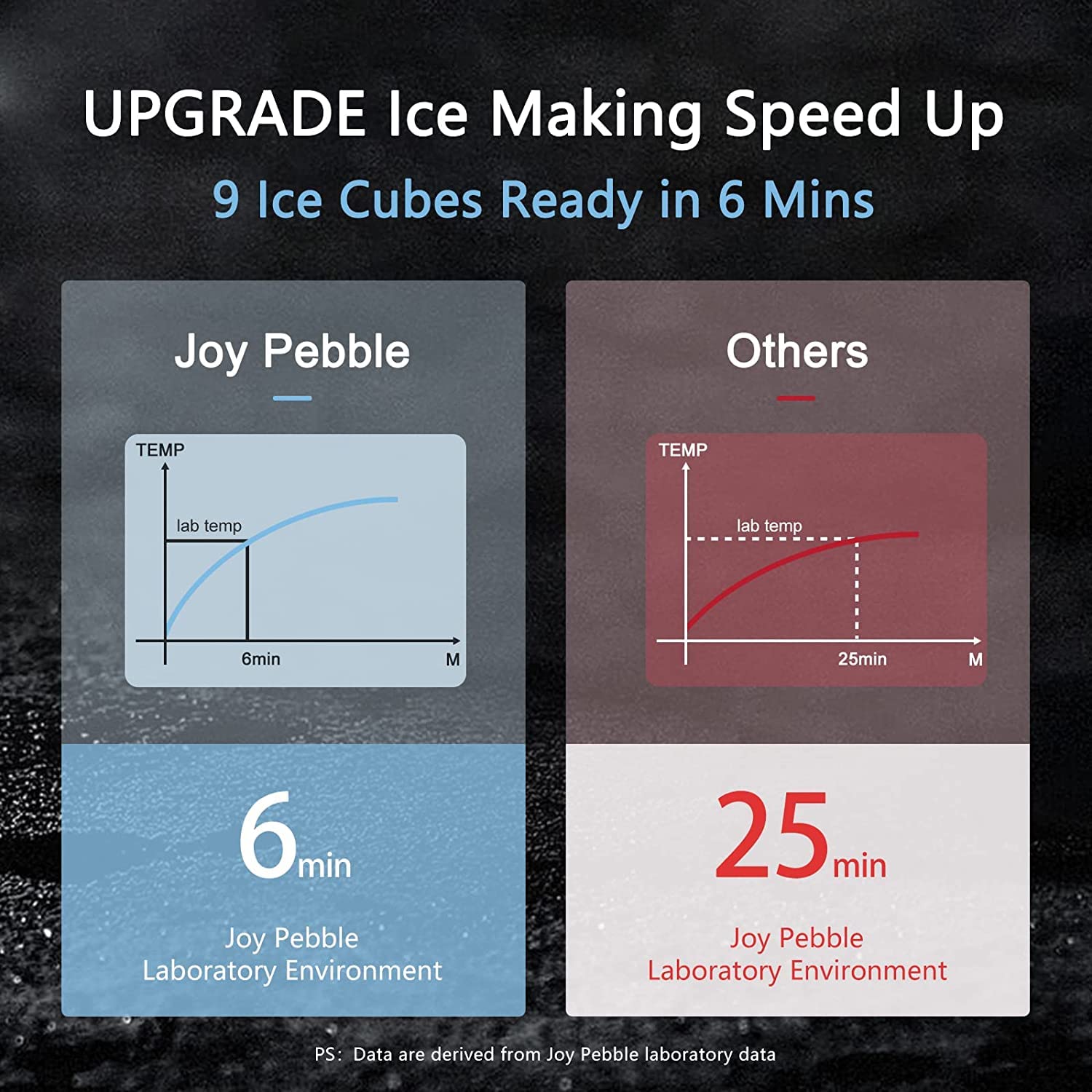 Joy Pebble Portable Ice Makers Countertop,26lbs Bullet Ice Cube in 24H,9 Cubes Ready in 6-8 Minutes,2 Ice Sizes(S/L),Portable Ice Machine for Home/Office/Bar (Green) JP-JP-Z5878