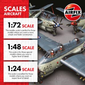 Airfix Model Airplane Kit Gift Set - A01005B Mitsubishi A6M2b Zero, Plastic Plane Model Kits for Adults & Kids 14+, Skill Level 1, 1:72 Scale WW2 Military Aircraft Models - Real Aeroplane Models