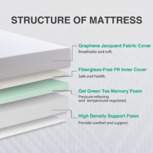 Dyonery King Mattress - 10 Inch Green Tea Memory Foam Mattress- King Mattress in a Box - CertiPUR-US Certified Fiberglass Free Mattress - Gel Layer - Medium - 76"x80"