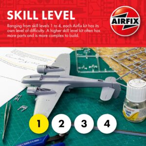 Airfix Model Airplane Kit Gift Set - A01005B Mitsubishi A6M2b Zero, Plastic Plane Model Kits for Adults & Kids 14+, Skill Level 1, 1:72 Scale WW2 Military Aircraft Models - Real Aeroplane Models