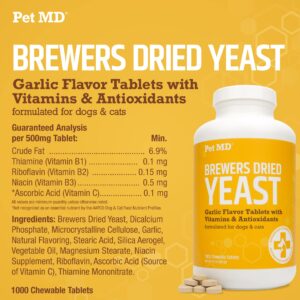 Pet MD Garlic & Brewers Yeast for Dogs & Cats - Garlic and Yeast Plus Antioxidants - Brewer's Yeast Tablets for Dogs & Cats - Vitamin B 1 & Vitamin C - 1000 ct