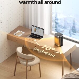 Dreo 1500W Smart Space Heaters for Indoor Use, Portable Heater with 70°Oscillation, WiFi Alexa & Google Assistant Electric Heater, with Thermostat & Remote, Safety Small Heater for Office Home