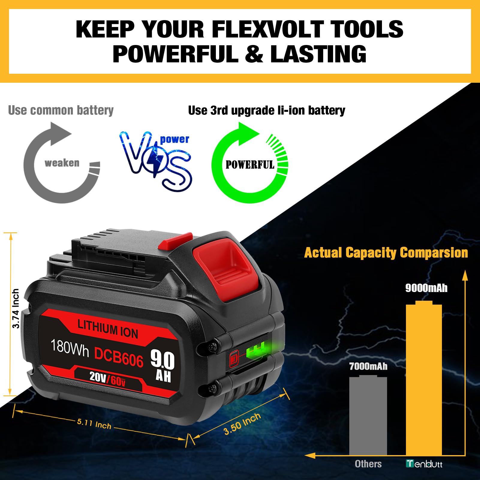 TenHutt 9.0Ah Replace Battery for Dewalt Flexvolt 20V/60V Battery MAX for Dewalt 20V 60V Cordless Power Tools DCB606 DCB612 DCB206 DCB204 Li-ion Battery【3rd-Version】