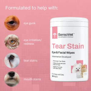 SensoVet Tear Stain Remover Eye Wipes for Dogs & Cats, Cleans Eye Boogers and Gunk Discharge, Facial Cleansing with Aloe Vera (Fragrance Free)