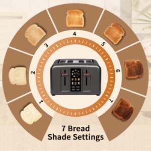 SEEDEEM Toaster 4 Slice, Full Touch control Toaster, LCD Display, 6 Bread Type, 7 Shade Settings, 1.4''Wide Slots，More Time Function, Removable Crumb Tray, 1800W, Dark Metallic