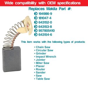 CB154 Carbon Brush Replacement Part Exact Fit for Makita Most Types of Products(Chain Saw, Circular Saw, Grinder, Miter Saw, etc)Replaces 194986-9 181047-4 643152-0 643153-8 957805410 643154-6 (4Pack)