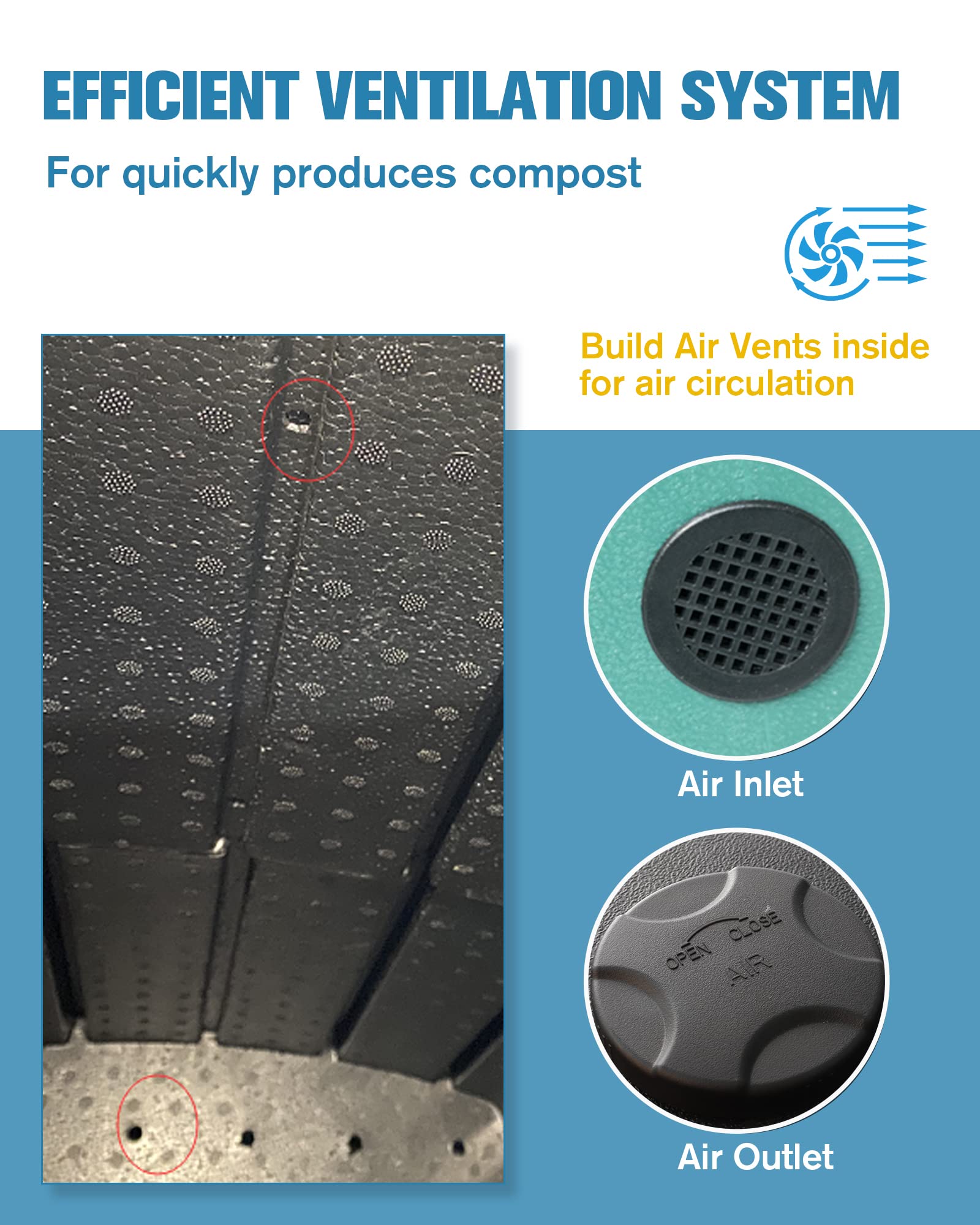 Insulated Compost Bin with Ventilation System - Quickly Composting All Year Round,A Reservoir at The Bottom Design to Collect The Leachate (Green)