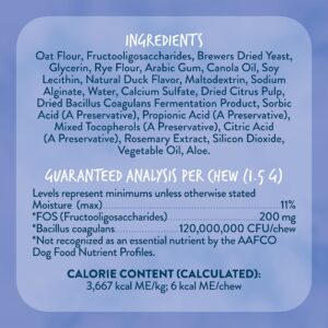 Montana Dog Food Co. Digestive Health Supplement for Dogs – Savory Duck Soft Chew with Prebiotics and Probiotics, – Supports Gut Flora & Intestinal Well-Being – Vet Formulated, USA-Made, 90 Soft Chews