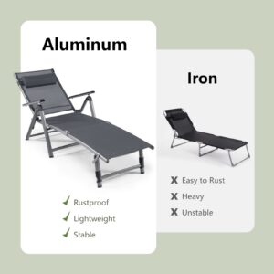 Tangkula Outdoor Aluminum Chaise Lounge Chair, Patio Folding Chaise with 8 Back and 2 Leg Adjustable Positions, Lounge Recliner with Quick-Drying Fabric for Poolside, Backyard, Beach