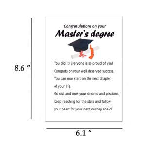 Dapofajo Congratulations on Your Master’s Degree Card, Graduate Student Card, You did It Card, Master's Graduation Greeting Card