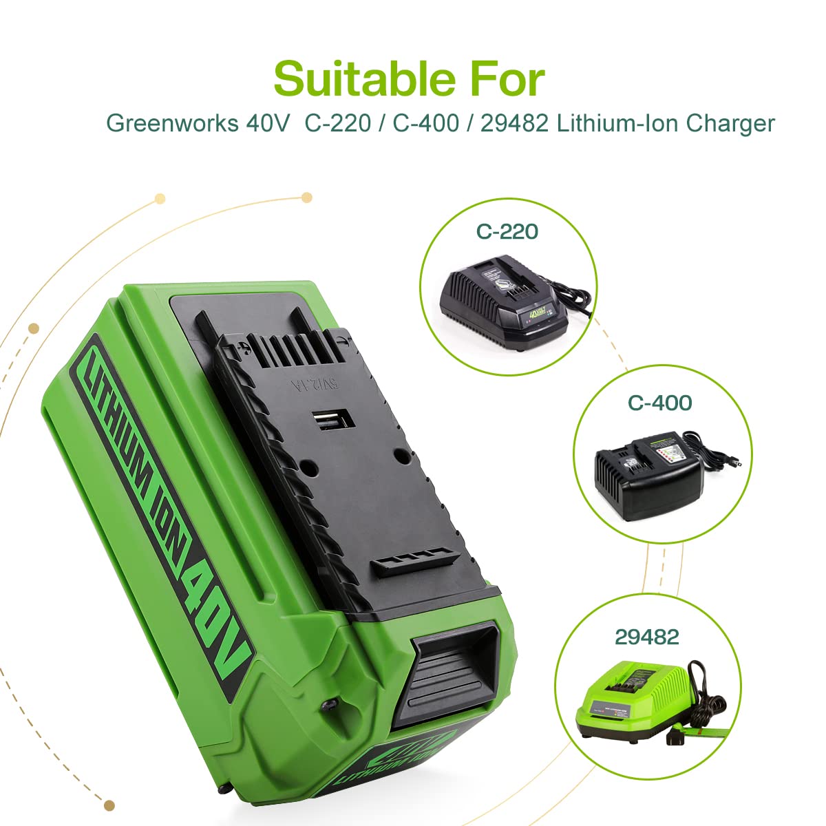 6.5Ah 40V 29472 29462 Replacement for Greenworks 40V Battery and Charger 29482, for GreenWorks 29472 29462 for GreenWorks 40V G-MAX Tools 29252 20202 22262, with 40V Grennworks Charger