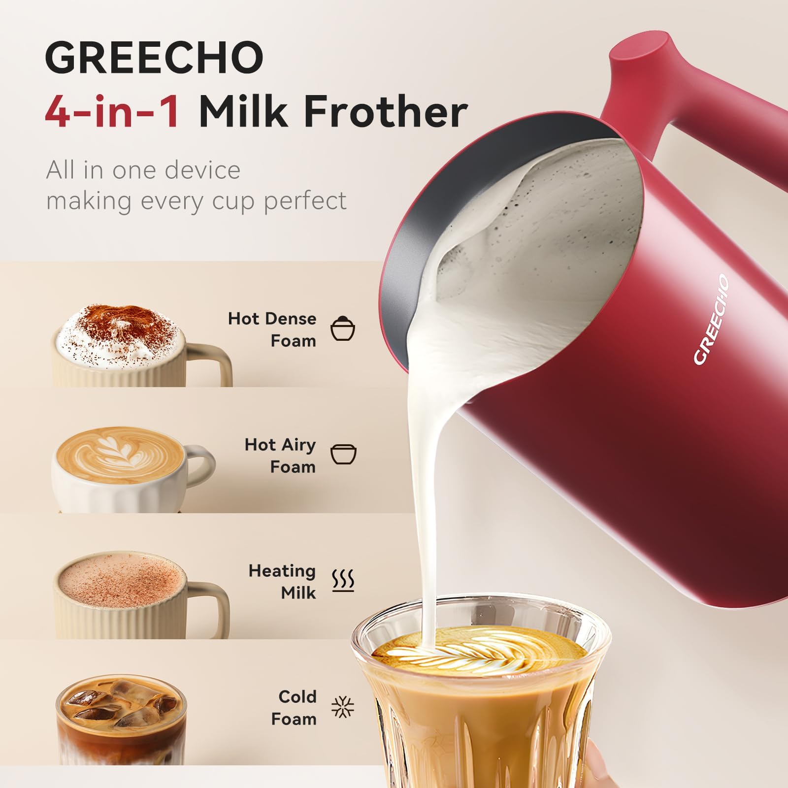 Milk Frother and Steamer, GREECHO 4 IN 1 Electric Milk Frother, 10.2oz/300ml Automatic Warm & Cold Milk Foamer for Coffee, Latte,Silent Operation & Automatic Shut-off, Viva Magenta Rose Red