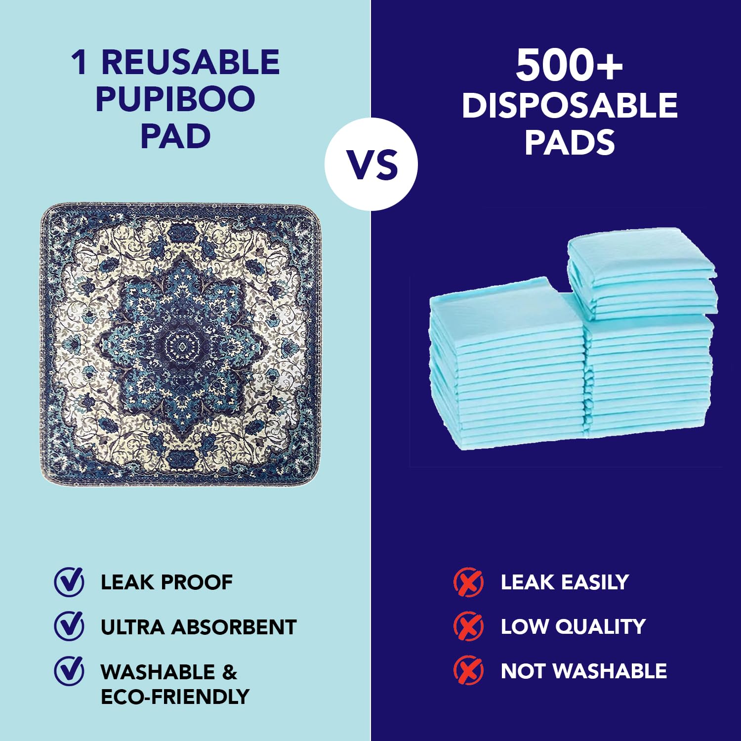 PUPIBOO Washable Pee Pads for Dogs - Super Absorbent Reusable Puppy Training Pads - 100% Waterproof, Leak-Proof & Non-Slip Whelping Pads for Pet Housebreaking