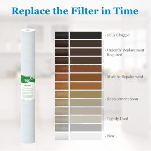 VEGEBE 5 Micron Water Filter 20" x 2.5" Replacement Cartridge, 20-inch Sediment Pre-Filters for Whole House Water Filtration/Water Softener Systems, 6-Pack