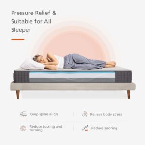 Sweetnight King Mattress, 10 Inch Gel Memory Foam King Size Mattress for Motion Isolation & Cooling Sleep & Pressure Relief, Medium Firm Bed Mattress