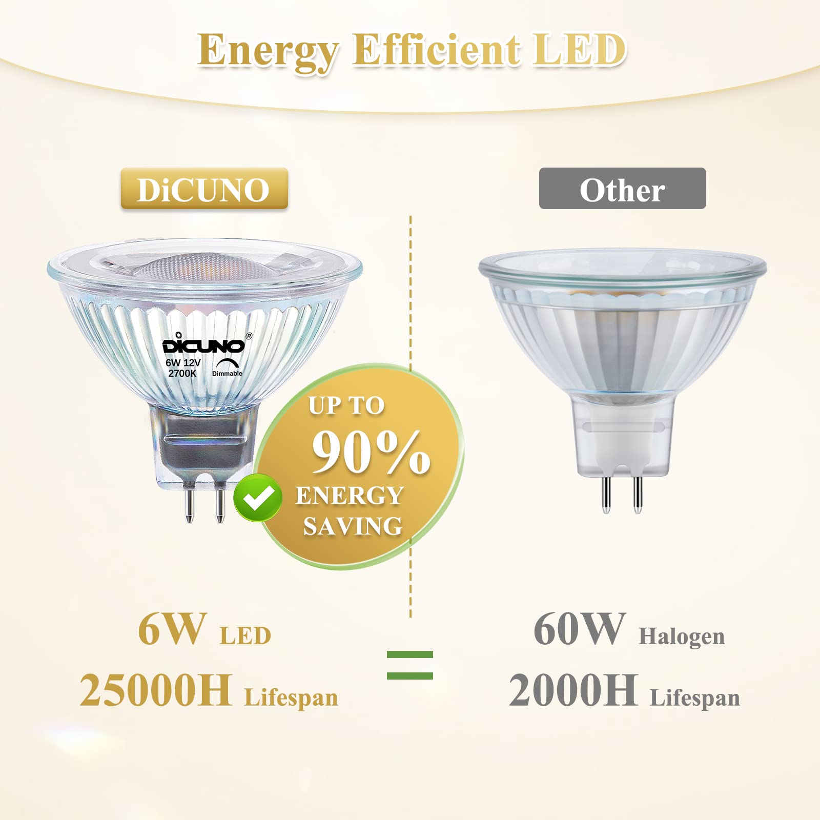 DiCUNO MR16 LED Bulb Dimmable, 60W Equivalent, 4000K Natural White, GU5.3 Base Bulb 6W, 40 Degree Beam Angle, 650LM, 12V AC/DC, Landscape Light Bulb Spotlight Lighting, 6 Pack