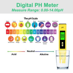 【2024 New】Justmetr PH Meter, TDS Meter Combo, Digital Water Testing Kits, 0.05 High Accuracy pH Tester and ± 2% Accuracy 3-in-1 TDS/EC/Temp Tester Pen for Drinking Water, Hydroponics, Pools, Aquarium