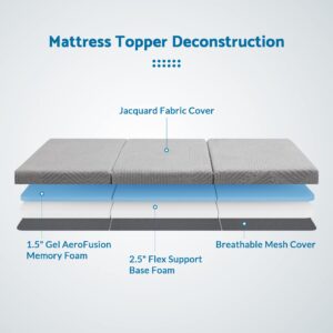 Foldable Mattress, 4-Inch Twin Size Tri Folding Memory Foam Mattress Topper with Breathable & Washable Cover, Portable and Foldable Mattress for Floor, Guest Bed, Camping - CertiPUR-US Certified,Grey