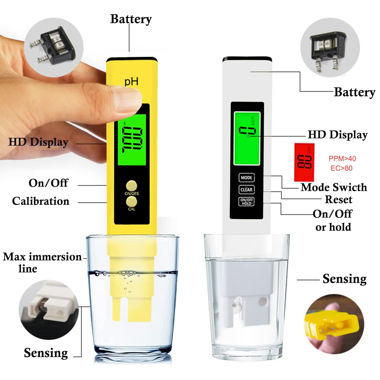 【2024 New】Justmetr PH Meter, TDS Meter Combo, Digital Water Testing Kits, 0.05 High Accuracy pH Tester and ± 2% Accuracy 3-in-1 TDS/EC/Temp Tester Pen for Drinking Water, Hydroponics, Pools, Aquarium