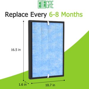 EzLfGre 2-Pack APH260 & APH320 Replacement Filter, Fit for Airthereal APH260 and APH320 Air Purifier, 3-in-1 H13 True HEPA, 2 Pack