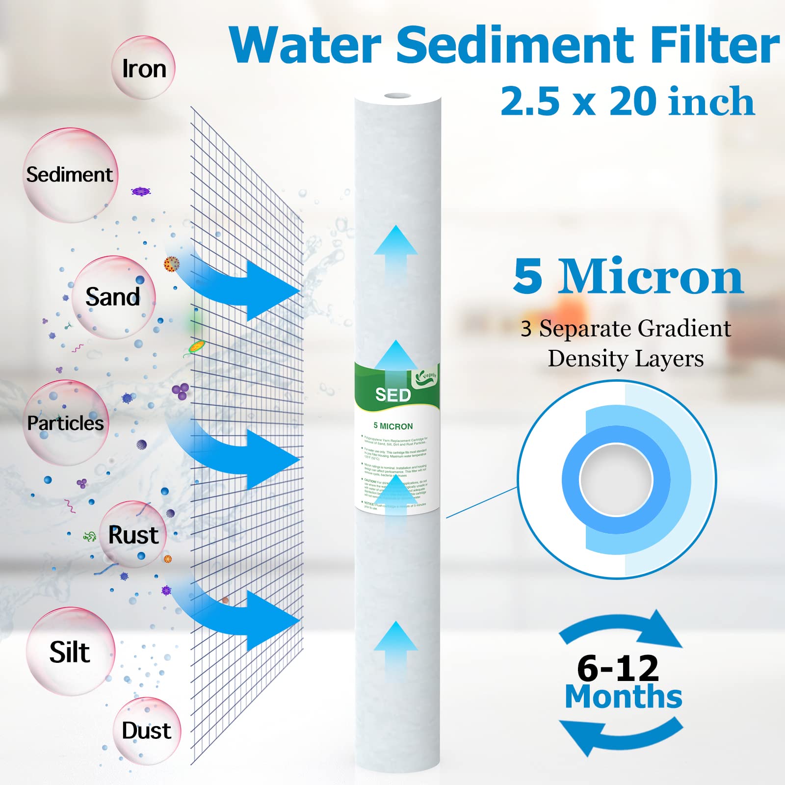 VEGEBE 5 Micron Water Filter 20" x 2.5" Replacement Cartridge, 20-inch Sediment Pre-Filters for Whole House Water Filtration/Water Softener Systems, 6-Pack