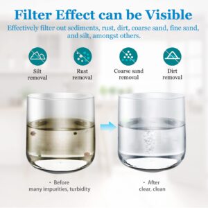 VEGEBE 5 Micron Water Filter 20" x 2.5" Replacement Cartridge, 20-inch Sediment Pre-Filters for Whole House Water Filtration/Water Softener Systems, 6-Pack