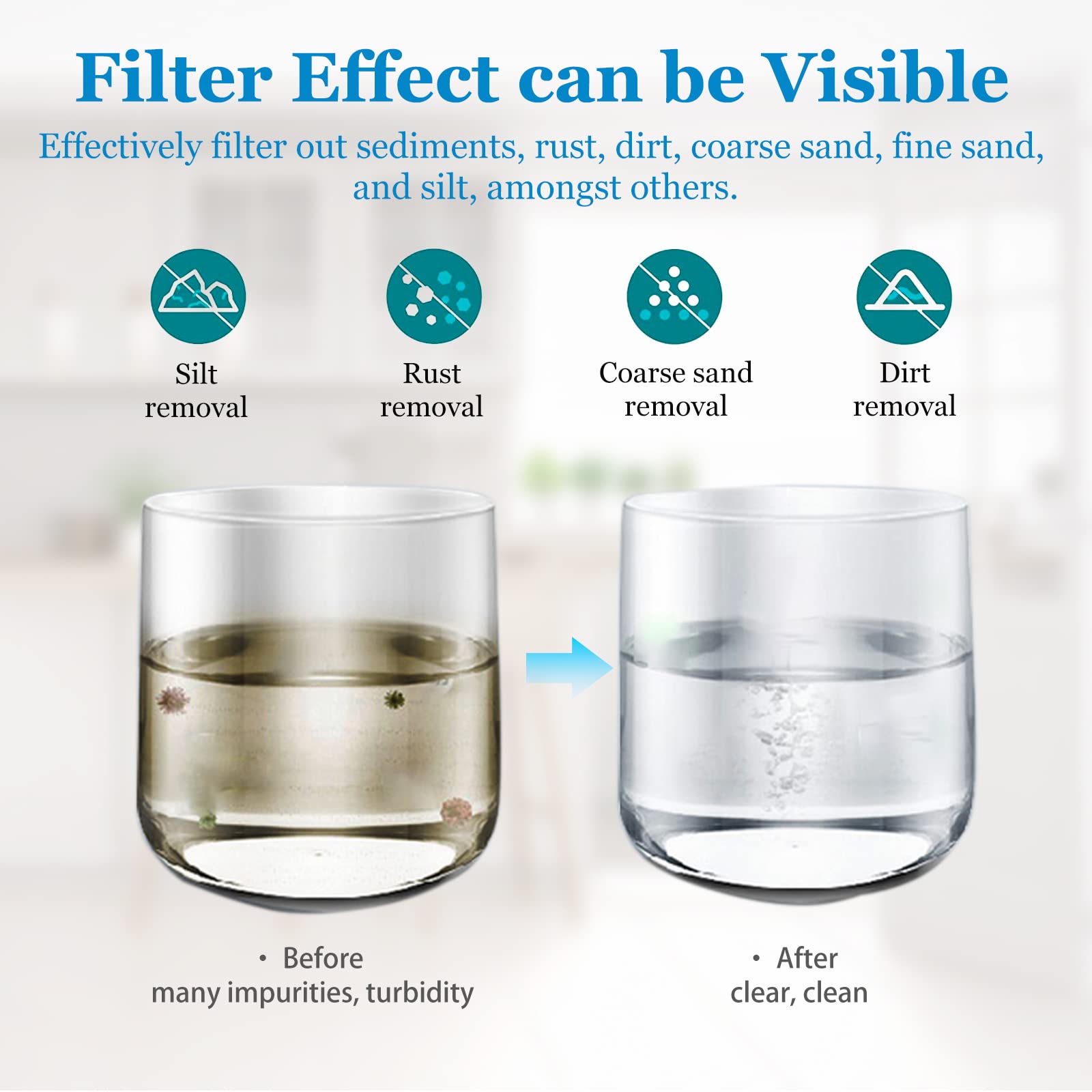 VEGEBE 5 Micron Water Filter 20" x 2.5" Replacement Cartridge, 20-inch Sediment Pre-Filters for Whole House Water Filtration/Water Softener Systems, 6-Pack