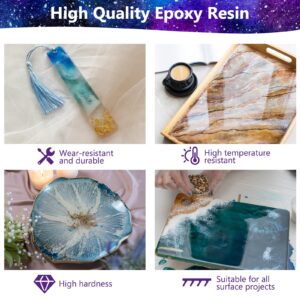 Epoxy Resin 64OZ - Crystal Clear Epoxy Resin Kit with 24 Colors Mica Powders- No Yellowing No Bubble Art Resin Casting Resin for Art Crafts, Jewelry Making, Wood & Resin Molds(32OZ x 2)