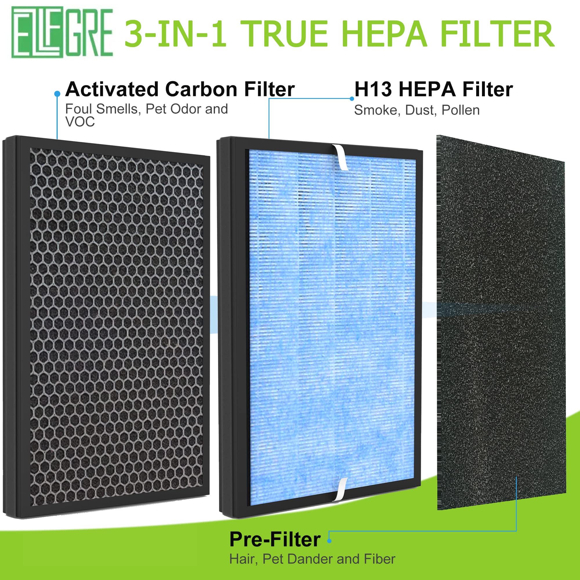 EzLfGre 2-Pack APH260 & APH320 Replacement Filter, Fit for Airthereal APH260 and APH320 Air Purifier, 3-in-1 H13 True HEPA, 2 Pack