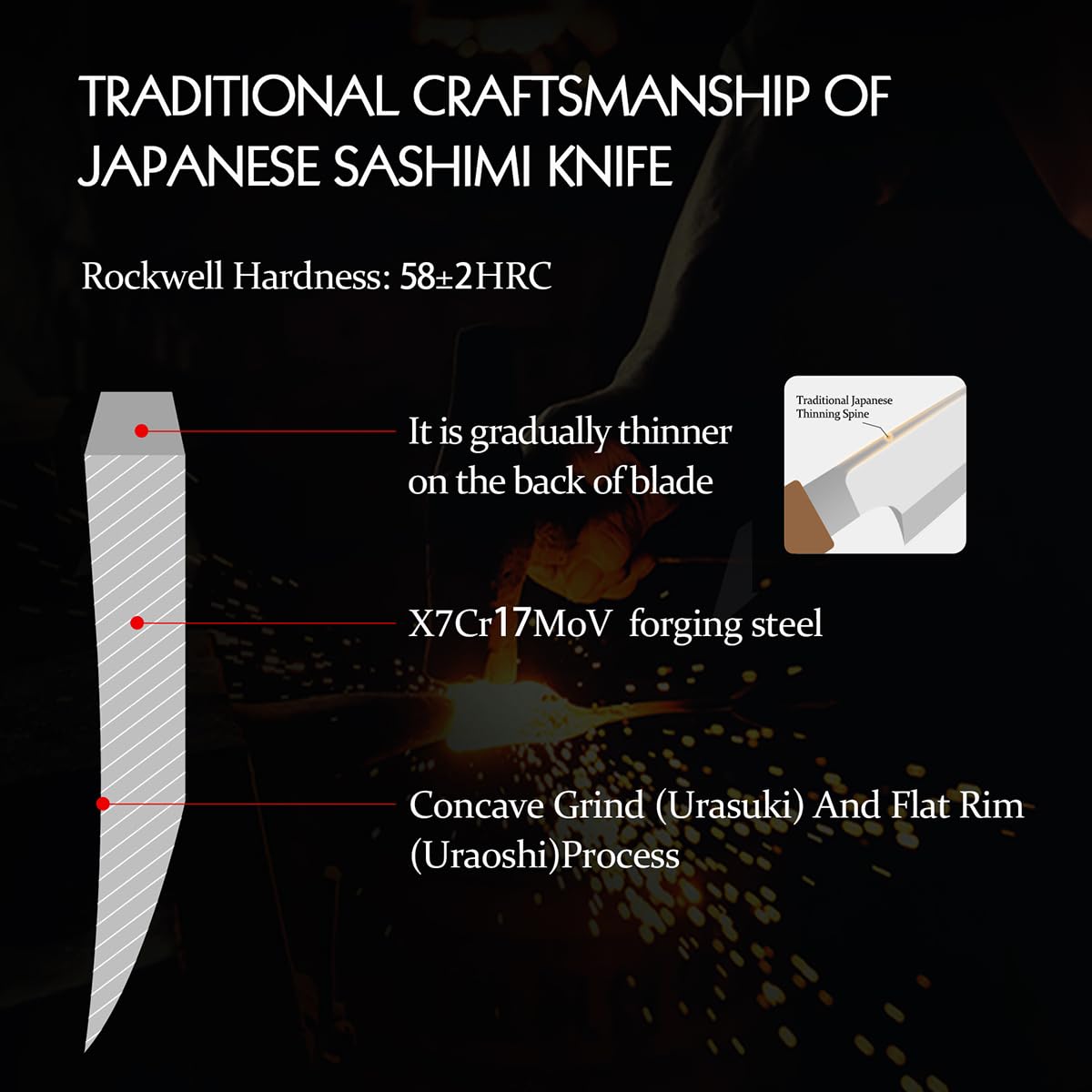 HEZHEN 240mm Sashimi Knife,Sushi Yanagiba Knife,Olive Wood Handle With Wooden Knife Case