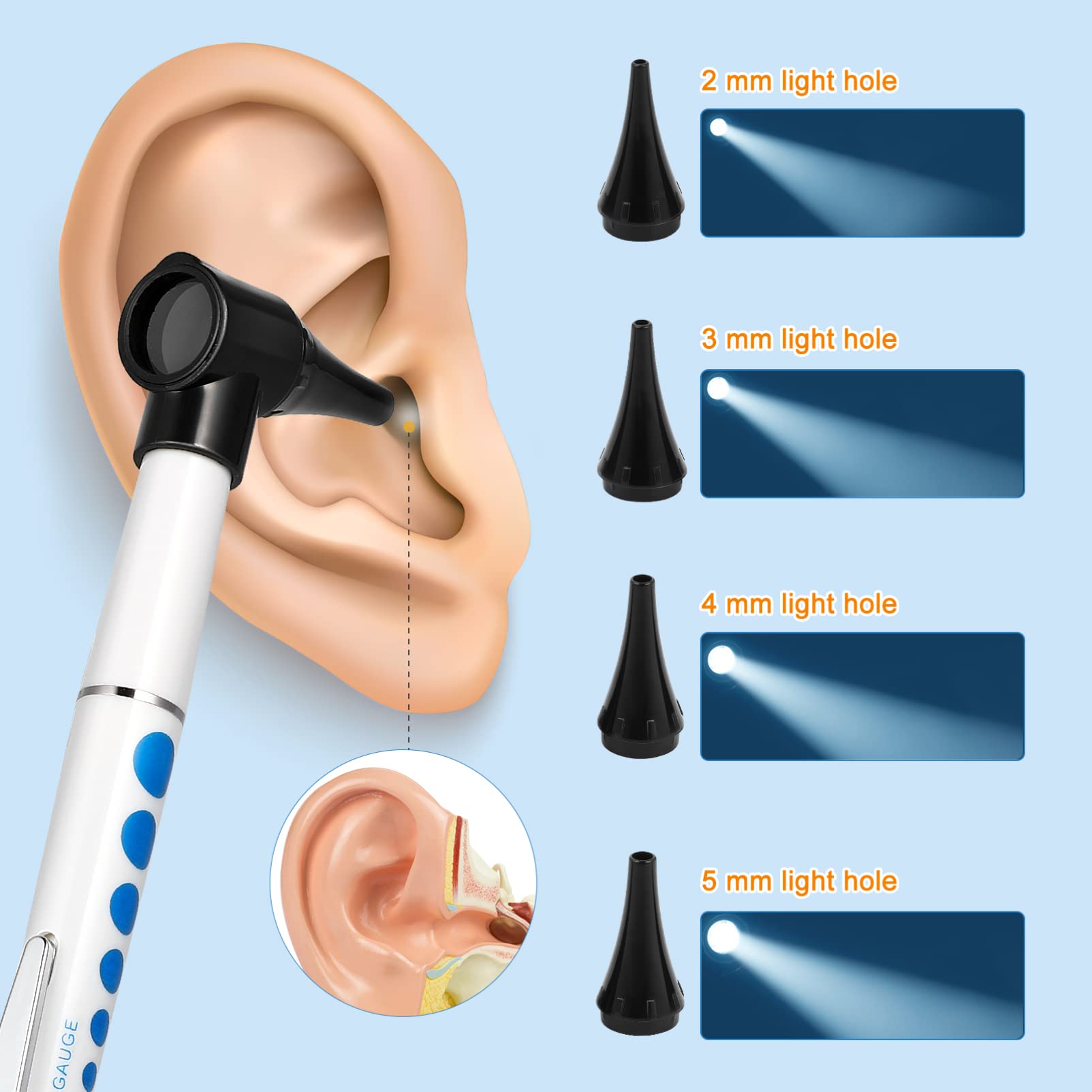 Healifty Otoscope with Light - Ear Scope Otoscope with 4 Otoscope Covers, Diagnostic Ear Care Tool for Nurse, Children, Adults & Pets, Pocket Size, without Battery