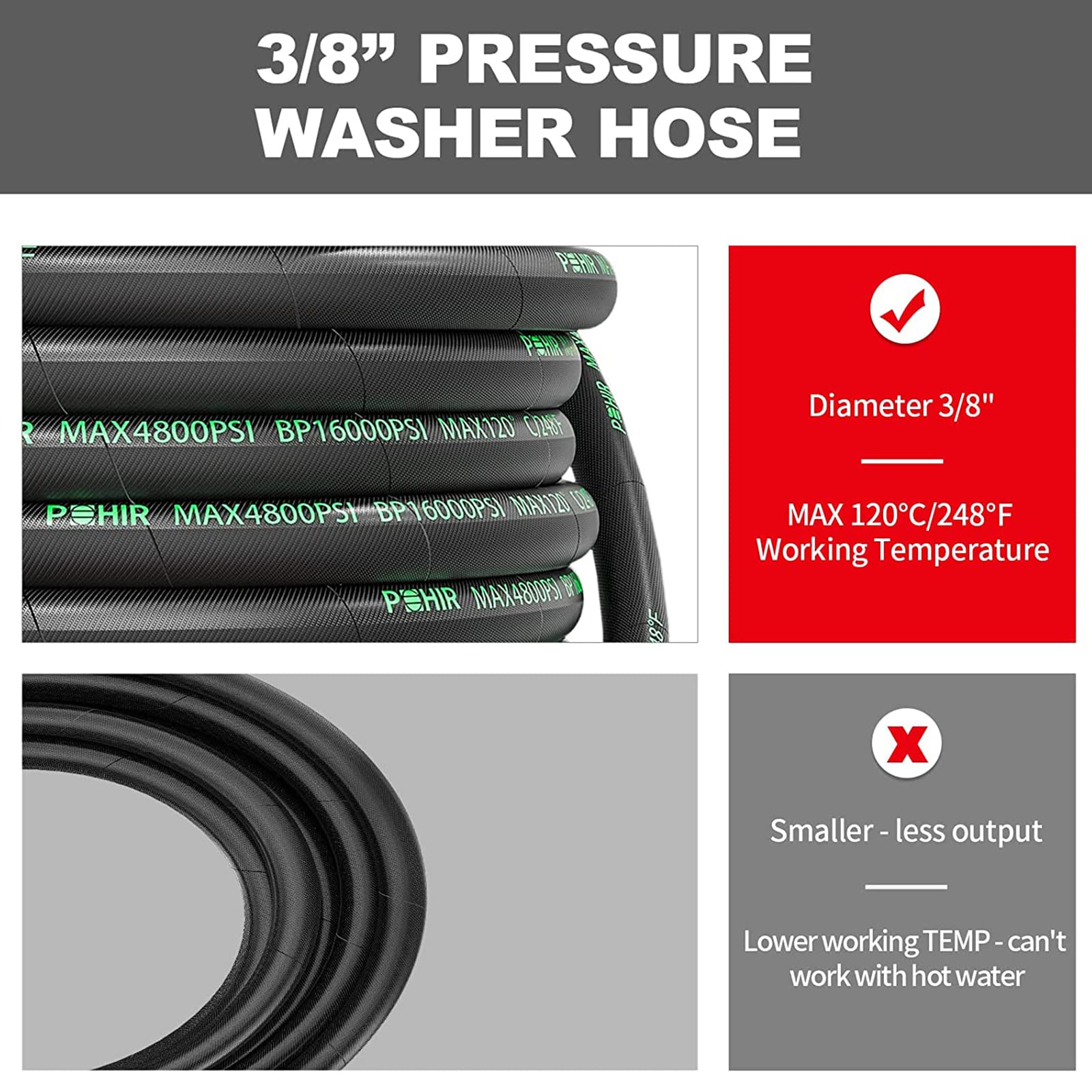 POHIR Pressure Washer Whip Hose 5FT, Hose Reel Connector Hose 248°F Hot/Cold Water Jumper Hose 3/8" with Quick Connect Adapter, Industry Grade Steel Wire Braided & Synthetic Rubber Jacket 4800 PSI