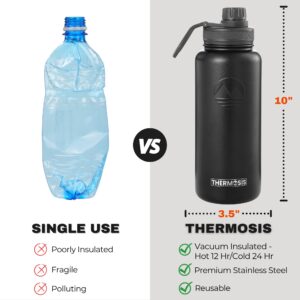 Thermosis 64 Oz insulated water bottle Stainless Steel Water Bottle with Straw & Holder Strap - Includes 2 Lids water bottles - Leak Proof water bottle for Men & Women - Black