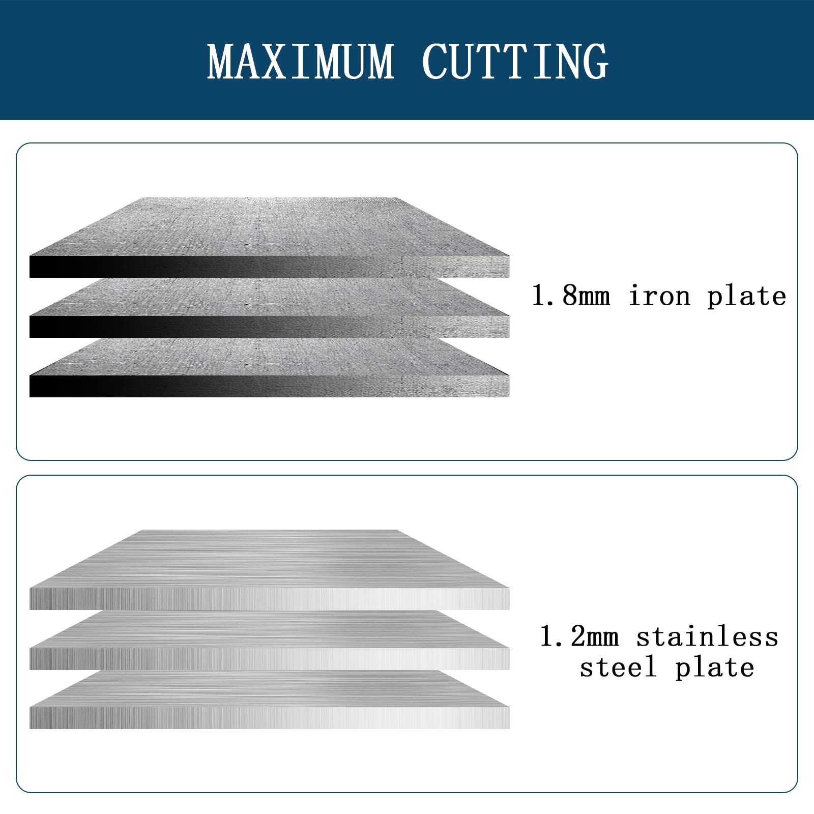 POWLAB Sheet Metal Nibbler Replacement Stainless Steel Cutter Die for 1818 Rectangular Type Down Punch