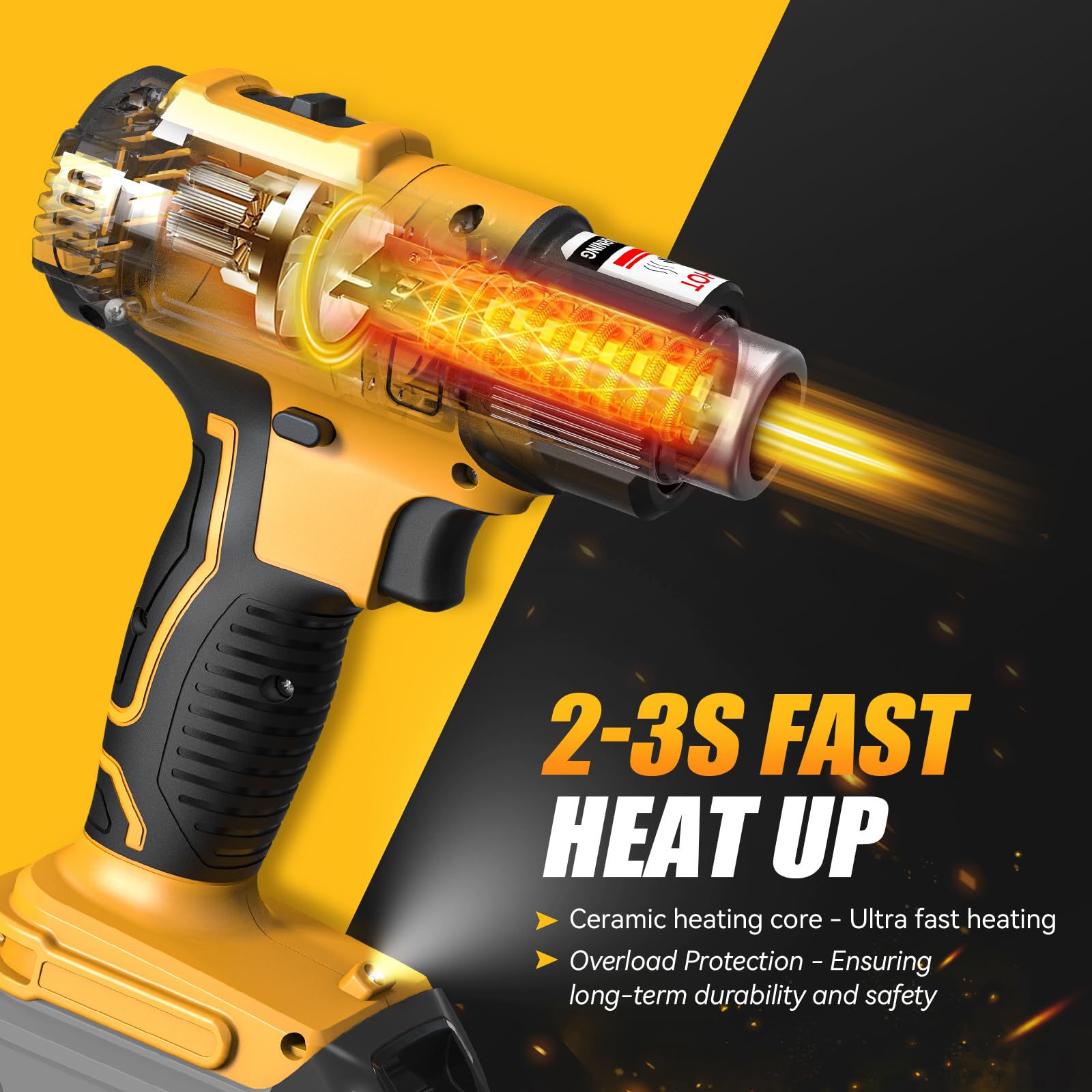 Cordless Heat Gun for Dewalt 20v Battery, LIVOWALNY 350W Fast Heating Soldering Hot Air Gun 122℉-1022℉ Variable Temperature Control with 5 Nozzles for DIY Crafts, Shrink Tubing (No Battery)