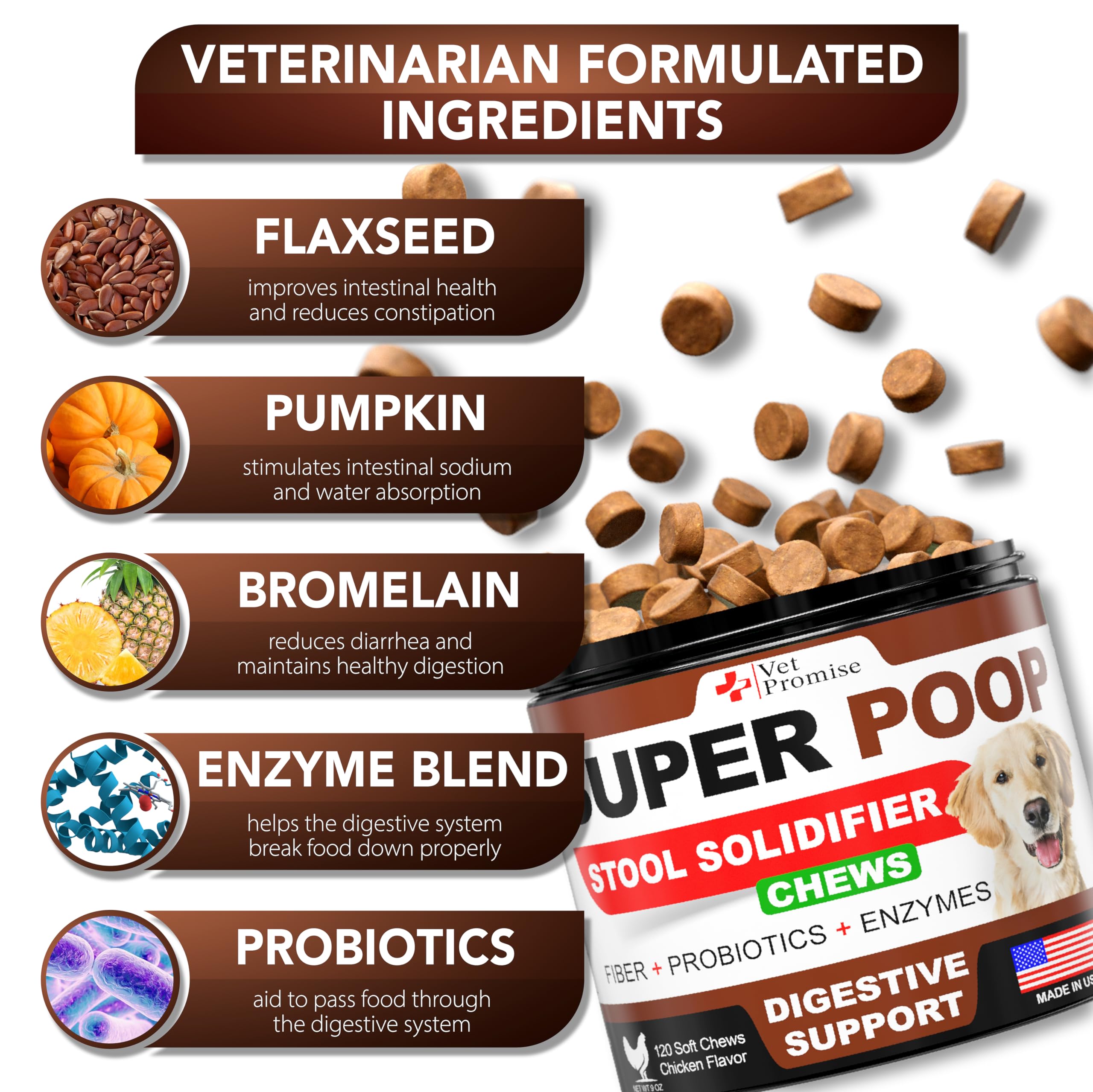 Super Poop Probiotics for Dogs - Dog Stool Softener - Fiber for Dogs Supplement - 6 Probiotics and Digestive Enzymes - Healthy Gut - Perfect for Firm Stool & Diarrhea Relief - 120 Chews