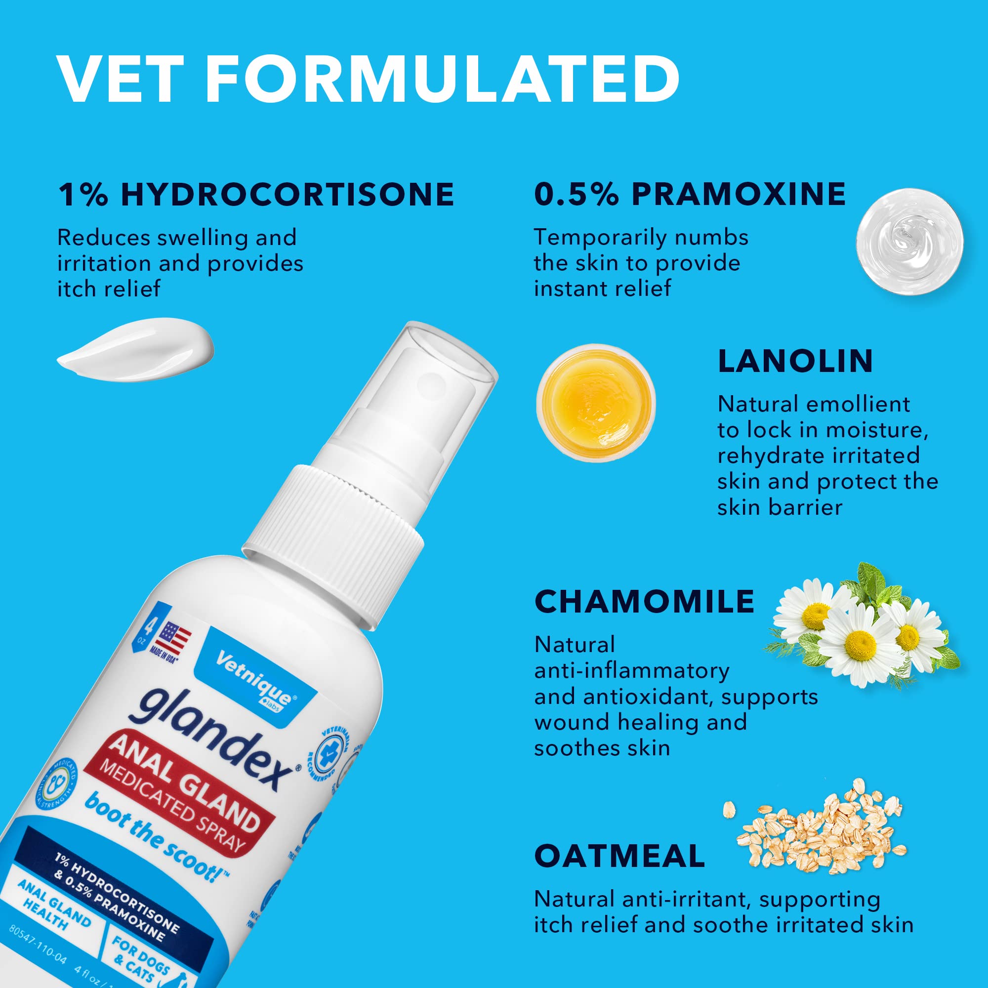 Vetnique Labs Glandex Anal Gland Medicated Spray for Dogs & Cats (4oz) & Glandex Anal Gland Support Chews 60ct Bundle Dog Anti-Itch Spray for Dogs, Anal Gland Dog Treats with Probiotics