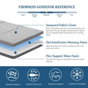 Folding Mattress 4 Inch Tri Folding Memory Foam Mattress, Portable Trifold Mattress Topper with Breathable & Washable Cover, Foldable Floor Mattress Guest Bed for Camping, Travel, Queen