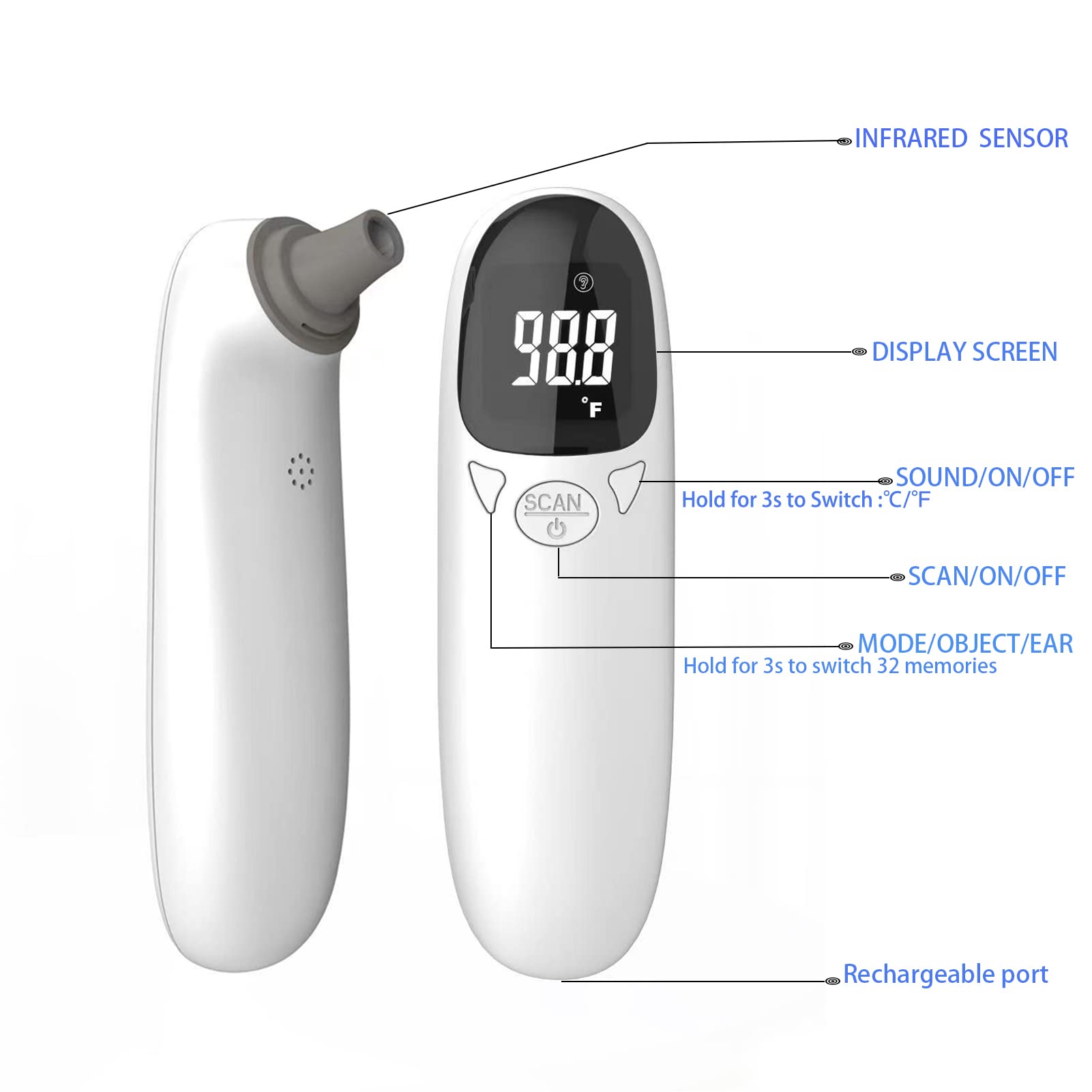 Cat & Dog Thermometer Non-Contact Rechargeable Pet Ear Thermometer,Designed for Pet,Fast and Accurate Temperature Detection