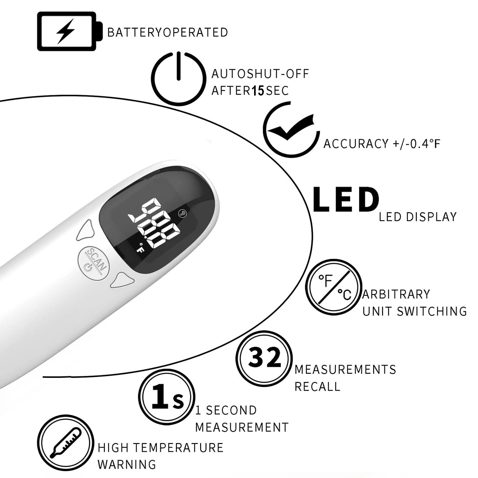 Cat & Dog Thermometer Non-Contact Rechargeable Pet Ear Thermometer,Designed for Pet,Fast and Accurate Temperature Detection