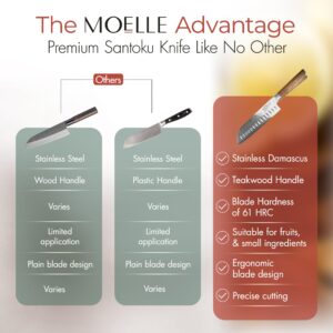 MOELLE Professional 7-Inch Kitchen Knives, Damascus Steel Blade, Sharp Chef's Knife with Sustainable Teak Wood Handle, Danish Design Chef Knives for Cooking - Gift Box Ready